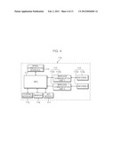 AUTOMATIC METER READING SYSTEM AND METHOD FOR UNDERGROUND DISTRIBUTION     LINE USING WIRED/WIRELESS COMMUNICATION diagram and image