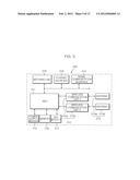 AUTOMATIC METER READING SYSTEM AND METHOD FOR UNDERGROUND DISTRIBUTION     LINE USING WIRED/WIRELESS COMMUNICATION diagram and image