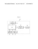 AUTOMATIC METER READING SYSTEM AND METHOD FOR UNDERGROUND DISTRIBUTION     LINE USING WIRED/WIRELESS COMMUNICATION diagram and image