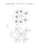 AUTOMATIC METER READING SYSTEM AND METHOD FOR UNDERGROUND DISTRIBUTION     LINE USING WIRED/WIRELESS COMMUNICATION diagram and image