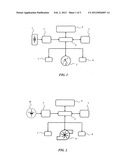 Utility Meter and Method of Operation diagram and image