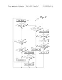 Telematics unit and method for controlling telematics unit for a vehicle diagram and image