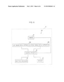 DRIVEER VISION SUPPORT SYSTEM AND VEHICLE INCLUDING THE SYSTEM diagram and image