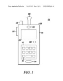 ANTENNA INTEGRATED WITH A PORTABLE COMMUNICATION DEVICE diagram and image