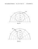 Compact Patch Antenna Array diagram and image