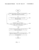 ELECTRONIC READING APPARATUS AND INPUT METHOD THEREOF diagram and image