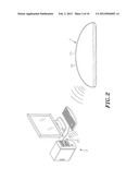 TOUCH MOUSE OPERATION METHOD diagram and image