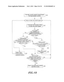 TOUCH MOUSE OPERATION METHOD diagram and image