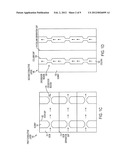 Fabrication of Touch Sensor Panel Using Laser  Ablation diagram and image