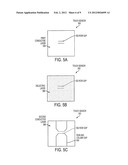 Fabrication of Touch Sensor Panel Using Laser  Ablation diagram and image