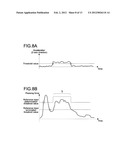 ELECTRONIC APPARATUS, PROCESSING METHOD, AND PROGRAM diagram and image