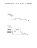 ELECTRONIC APPARATUS, PROCESSING METHOD, AND PROGRAM diagram and image