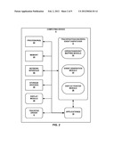 MAPPING TRACKPAD OPERATIONS TO TOUCHSCREEN EVENTS diagram and image