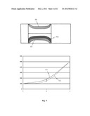 SENSOR DEVICE AND METHOD FOR GRIP AND PROXIMITY DETECTION diagram and image