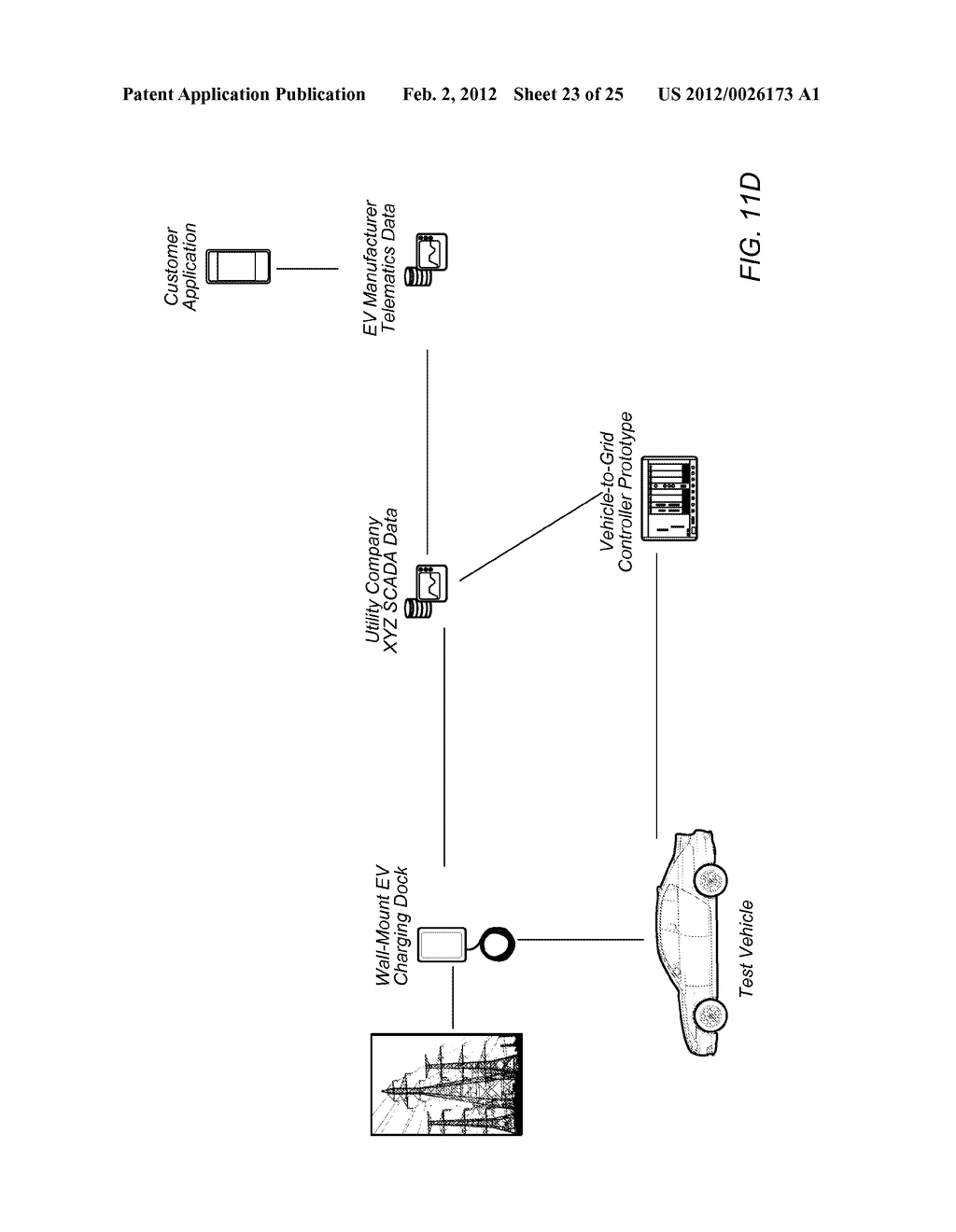 Transitioning Between Different Views of a Diagram of a System - diagram, schematic, and image 24