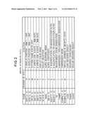 IMAGE PROCESSING DIVISION diagram and image