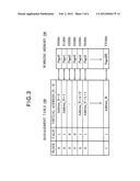 IMAGE PROCESSING DIVISION diagram and image