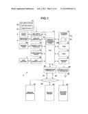 IMAGE PROCESSING APPARATUS, IMAGE PROCESSING SYSTEM, AND IMAGE PROCESSING     METHOD diagram and image