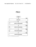 IMAGE PROCESSING APPARATUS, IMAGE PROCESSING SYSTEM, AND IMAGE PROCESSING     METHOD diagram and image