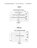 IMAGE PROCESSING APPARATUS, IMAGE PROCESSING SYSTEM, AND IMAGE PROCESSING     METHOD diagram and image