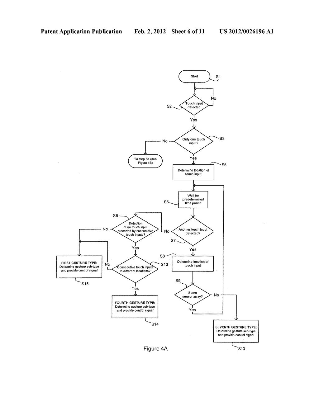 APPARATUS INCLUDING A SENSOR ARRANGEMENT AND METHODS OF OPERATING THE SAME - diagram, schematic, and image 07