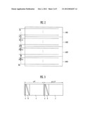 ORGANIC LIGHT EMITTING DISPLAY AND METHOD OF DRIVING THE SAME diagram and image