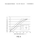 Image display apparatus diagram and image