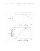 LIQUID CRYSTAL DISPLAY APPARATUS diagram and image