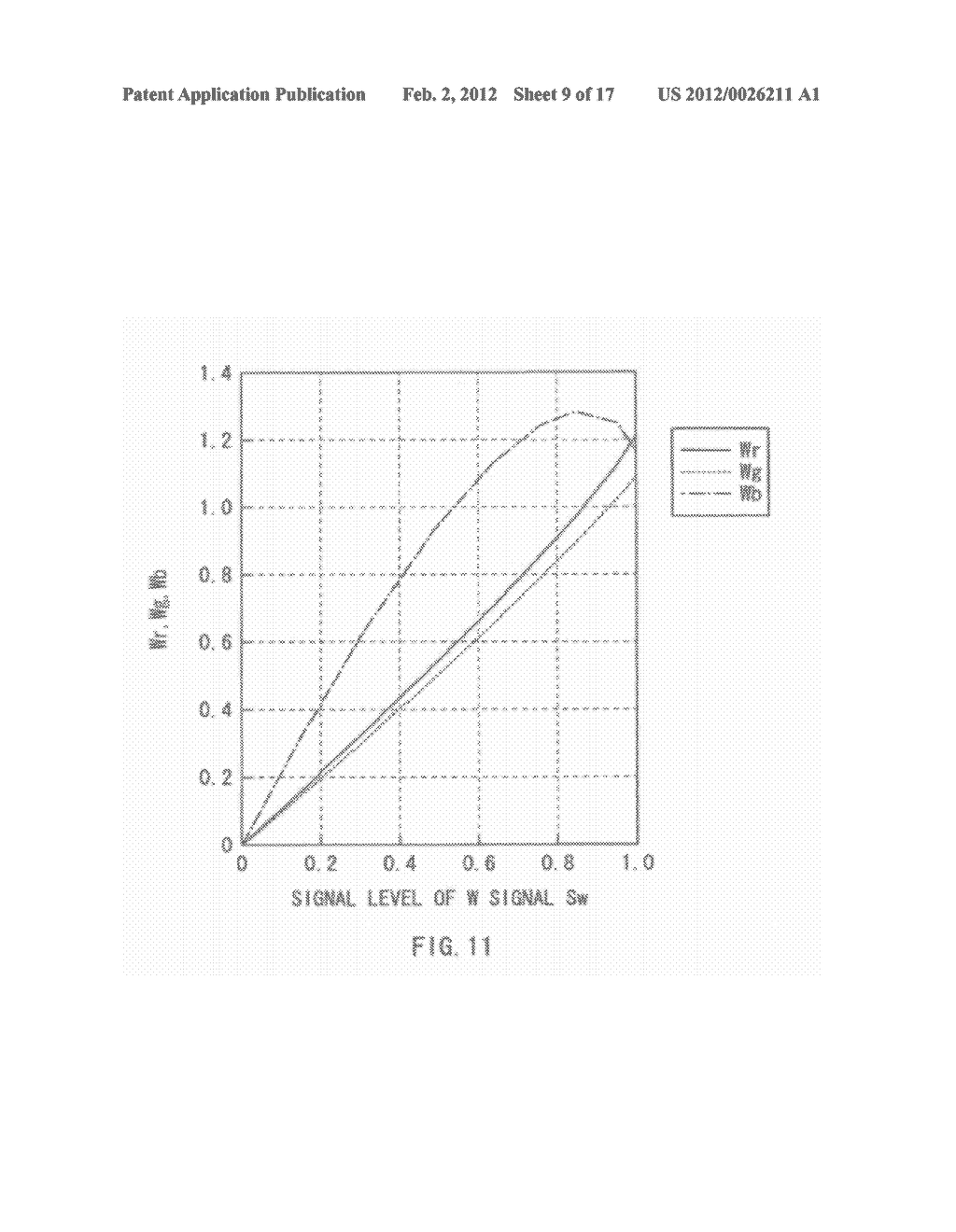 LIQUID CRYSTAL DISPLAY APPARATUS - diagram, schematic, and image 10