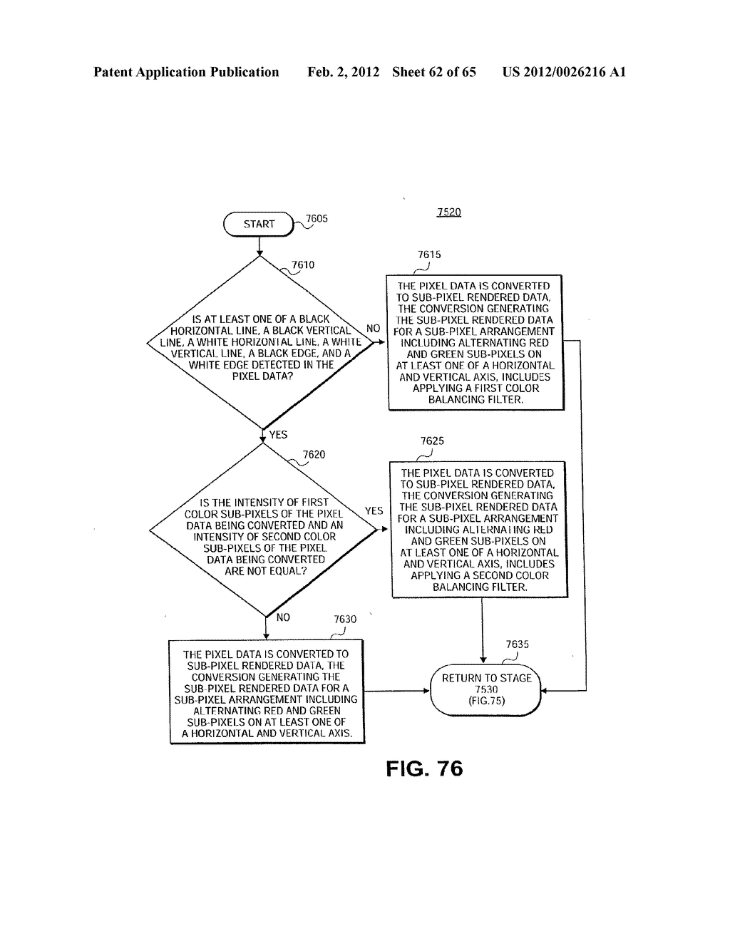 METHODS AND SYSTEMS FOR SUB-PIXEL RENDERING WITH ADAPTIVE FILTERING - diagram, schematic, and image 63