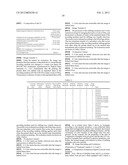 INK COMPOSITION, INK SET, AND IMAGE FORMING METHOD diagram and image