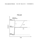 THIN-FILM FORMING APPARATUS, THIN-FILM FORMING METHOD,     PIEZOELECTRIC-ELEMENT FORMING METHOD, DROPLET DISCHARGING HEAD, AND     INK-JET RECORDING APPARATUS diagram and image