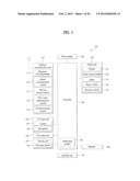 MOBILE TERMINAL AND CONTROLLING METHOD THEREOF diagram and image