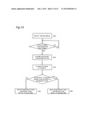 IMAGING APPARATUS diagram and image