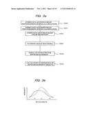 IMAGE PROCESSING METHOD AND IMAGE PROCESSING APPARATUS diagram and image