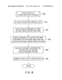 PATTERN INSPECTION METHOD AND PATTERN INSPECTION APPARATUS diagram and image