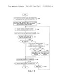 PATTERN INSPECTION METHOD AND PATTERN INSPECTION APPARATUS diagram and image