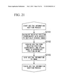 IMAGE CAPTURING TERMINAL, DATA PROCESSING TERMINAL, IMAGE CAPTURING     METHOD, AND DATA PROCESSING METHOD diagram and image