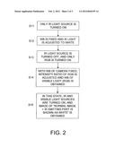 WHITE BALANCE ADJUSTMENT METHOD AND IMAGING DEVICE diagram and image