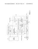 WHITE BALANCE ADJUSTMENT METHOD AND IMAGING DEVICE diagram and image