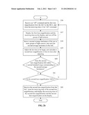 AUTO IRIS LENS CALIBRATION DEVICE AND METHOD diagram and image