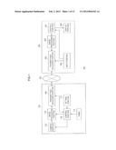 CAMERA DEVICE, CAMERA SYSTEM, CONTROL DEVICE AND PROGRAM diagram and image