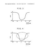 MECHANICAL NOISE SUPPRESSION APPARATUS, MECHANICAL NOISE SUPPRESSION     METHOD, PROGRAM AND IMAGING APPARATUS diagram and image