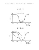 MECHANICAL NOISE SUPPRESSION APPARATUS, MECHANICAL NOISE SUPPRESSION     METHOD, PROGRAM AND IMAGING APPARATUS diagram and image