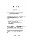 MECHANICAL NOISE SUPPRESSION APPARATUS, MECHANICAL NOISE SUPPRESSION     METHOD, PROGRAM AND IMAGING APPARATUS diagram and image