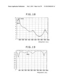 MECHANICAL NOISE SUPPRESSION APPARATUS, MECHANICAL NOISE SUPPRESSION     METHOD, PROGRAM AND IMAGING APPARATUS diagram and image