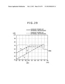 MECHANICAL NOISE SUPPRESSION APPARATUS, MECHANICAL NOISE SUPPRESSION     METHOD, PROGRAM AND IMAGING APPARATUS diagram and image