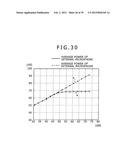 MECHANICAL NOISE SUPPRESSION APPARATUS, MECHANICAL NOISE SUPPRESSION     METHOD, PROGRAM AND IMAGING APPARATUS diagram and image