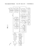 DIGITAL PHOTOGRAPHING METHOD AND APPARATUS diagram and image