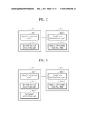 DIGITAL PHOTOGRAPHING METHOD AND APPARATUS diagram and image